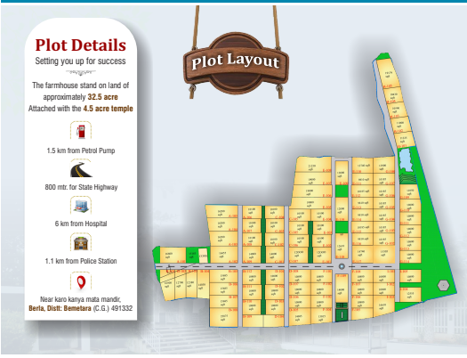 Nandi Farms Raipur — Master Plan