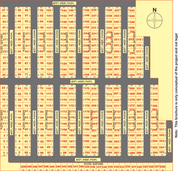 Kapil Agro Farms — Master Plan