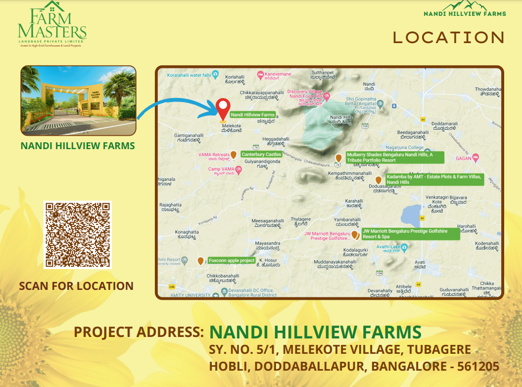 Nandi Hillview Farms — Layout Map