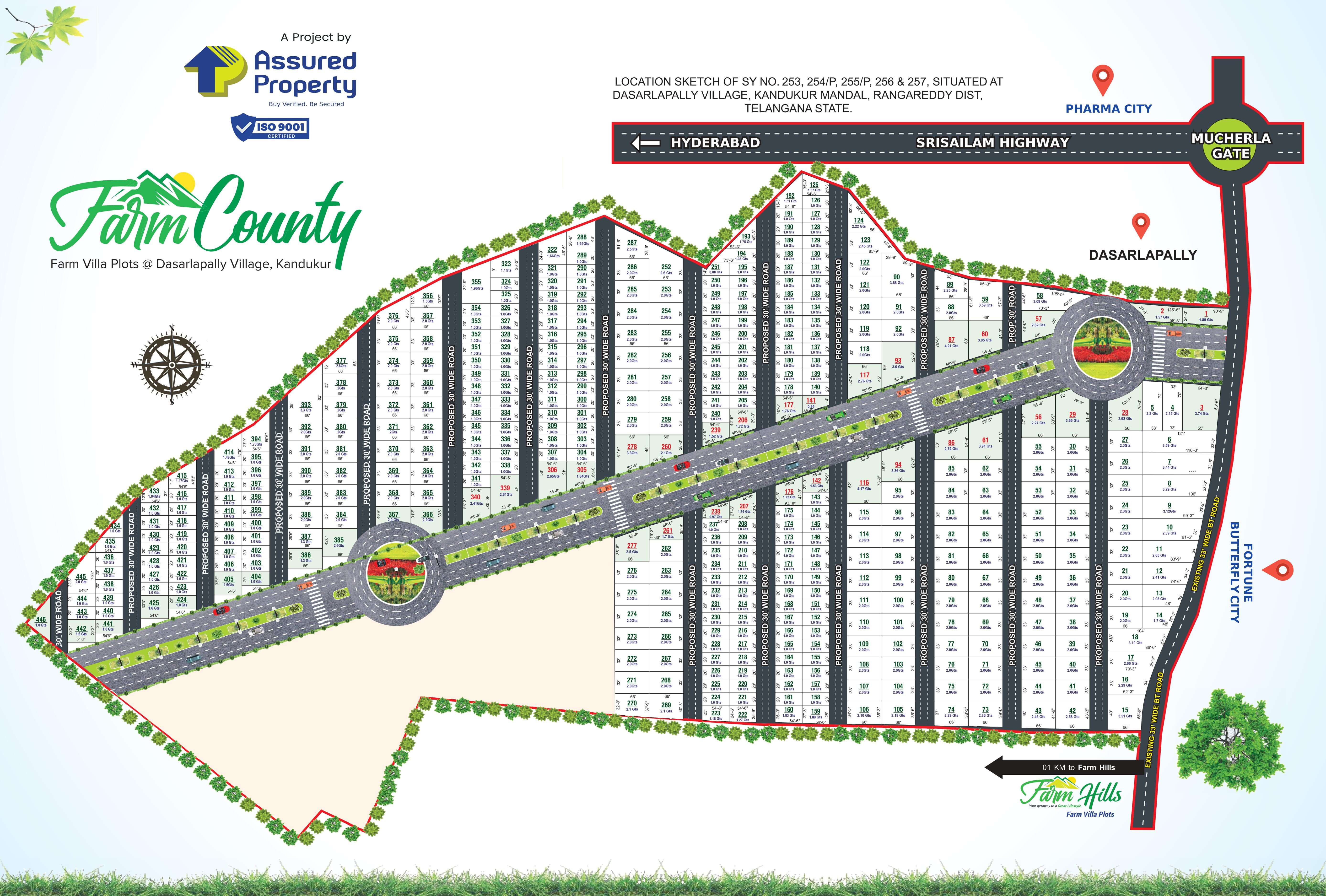 Farm County — Master Plan