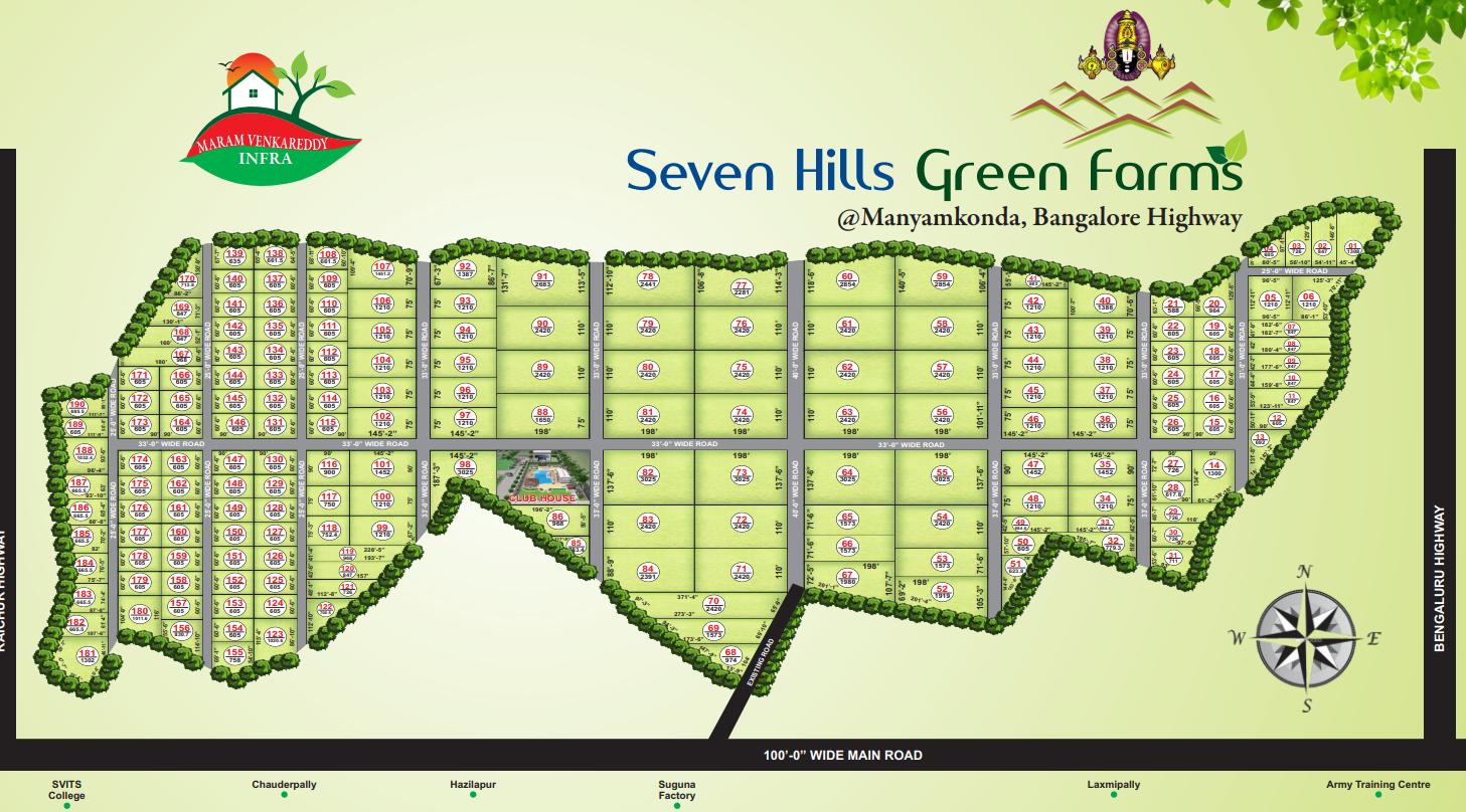 Seven Hills Green Farms — Master Plan