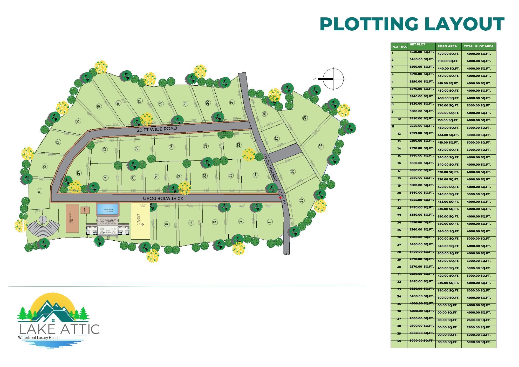 Lake Attic — Master Plan