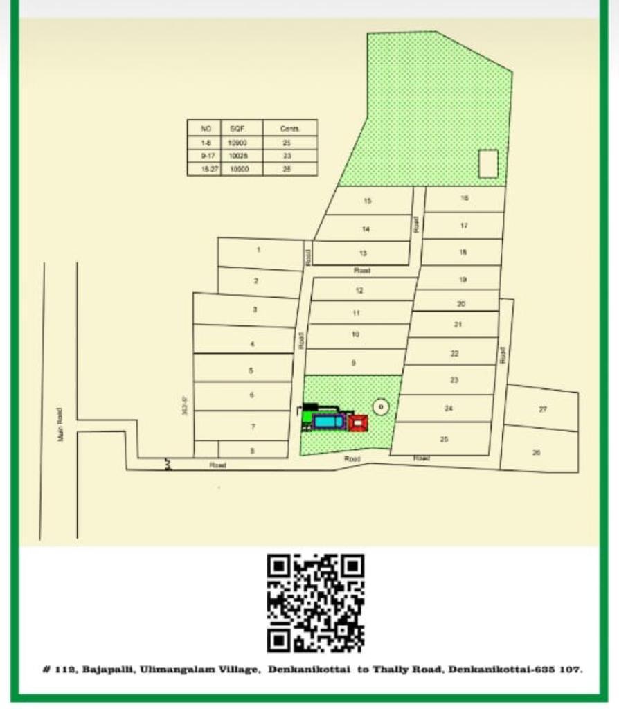 Nature Acre — Master Plan