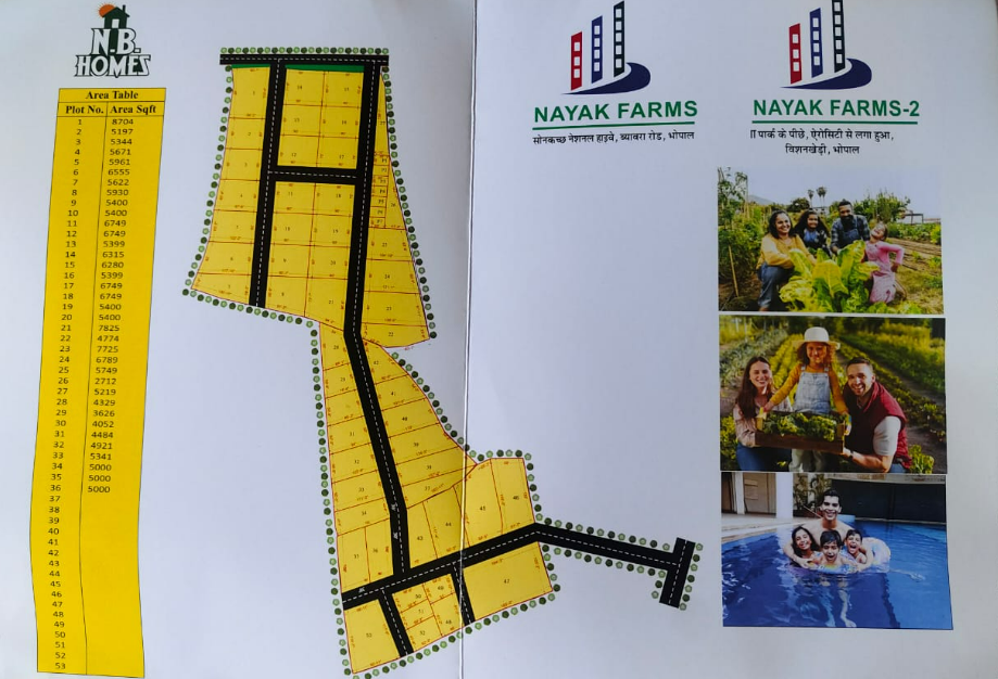 Nayak Farms 2 — Master Plan