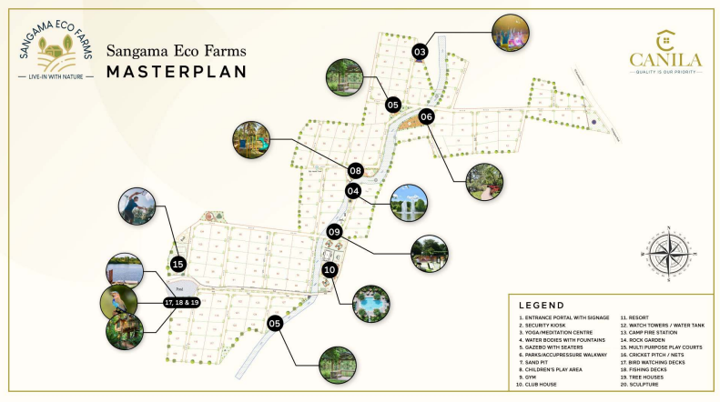 Sangama Eco Farms — Master Plan