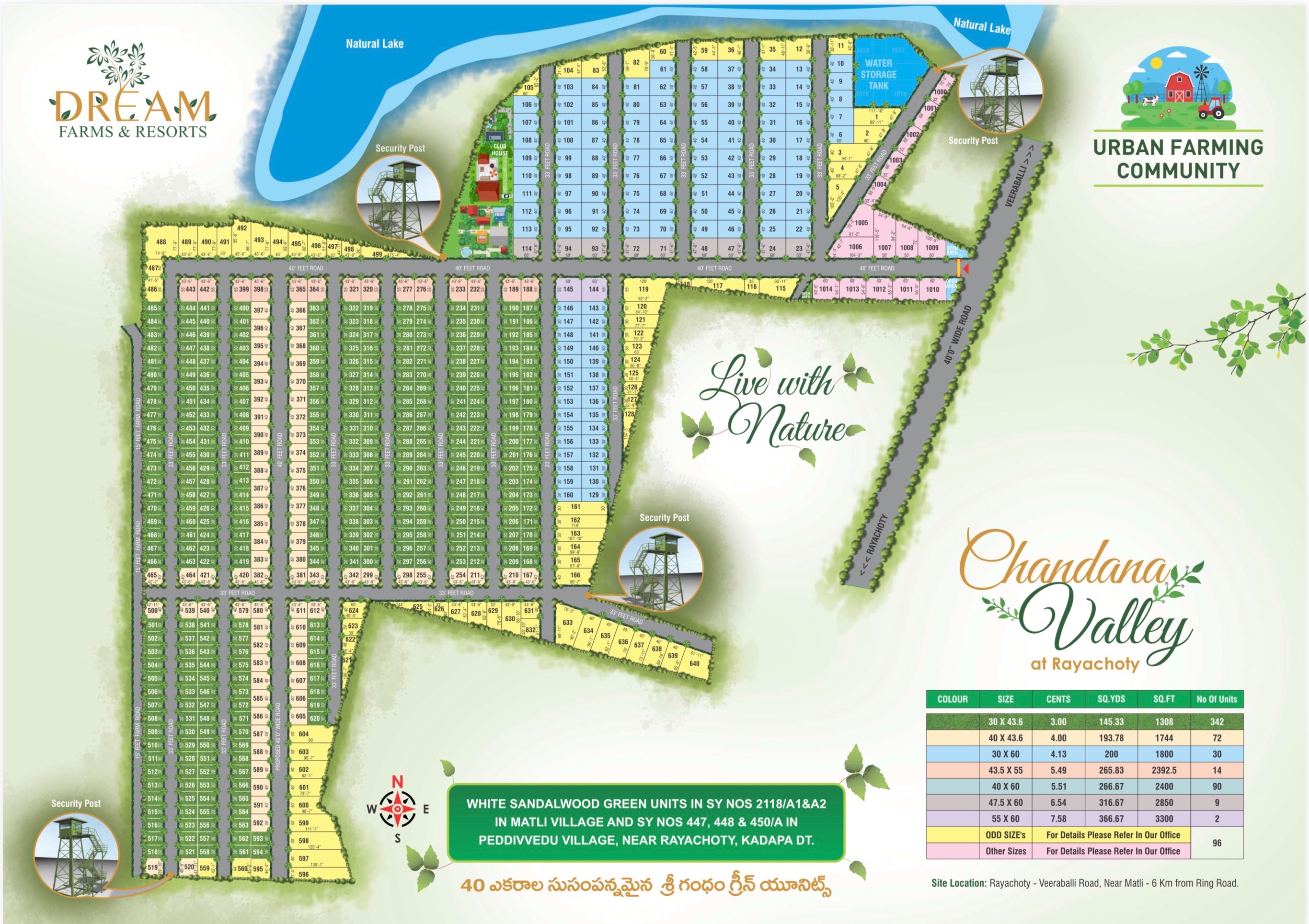 Chandana Valley — Master Plan