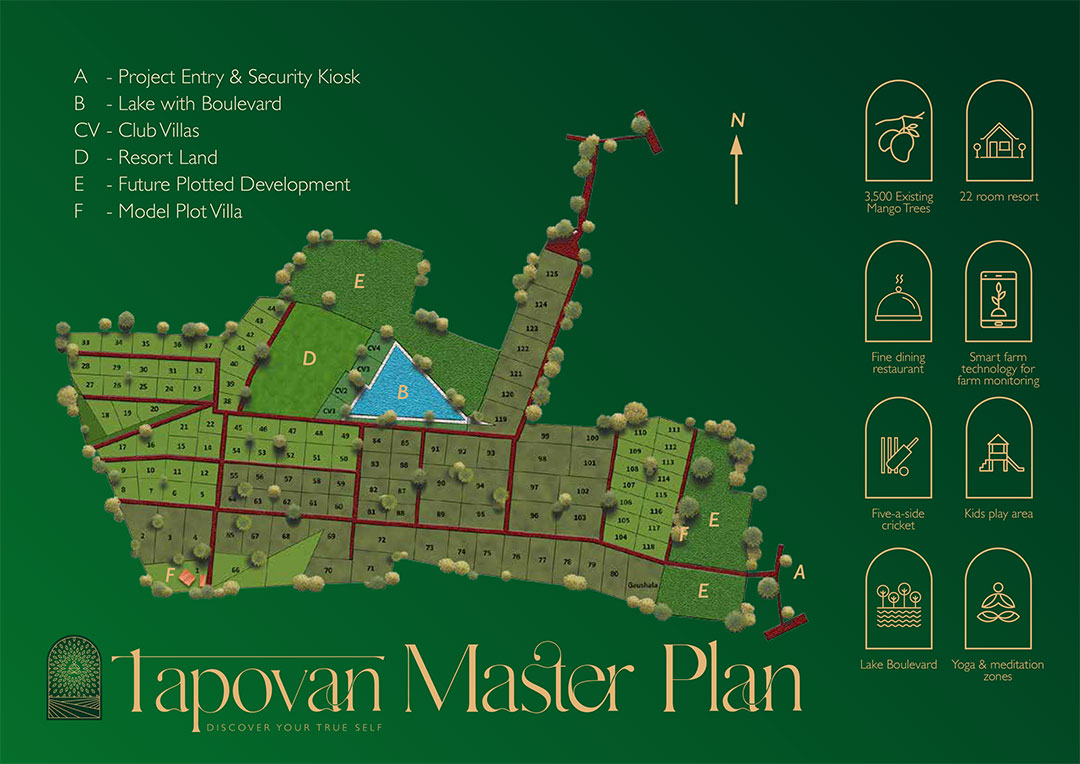 Tapovan — Master Plan