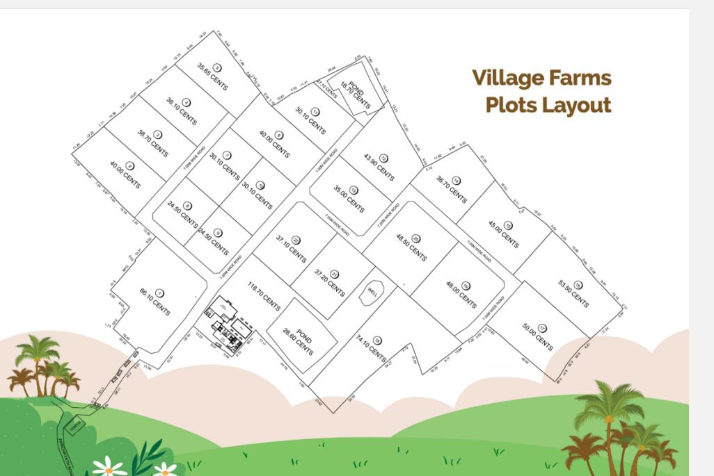 Royal Village Farms — Master Plan
