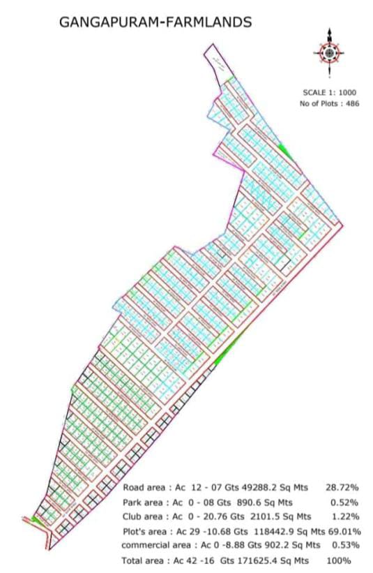 Gangapuram Farmlands — Master Plan