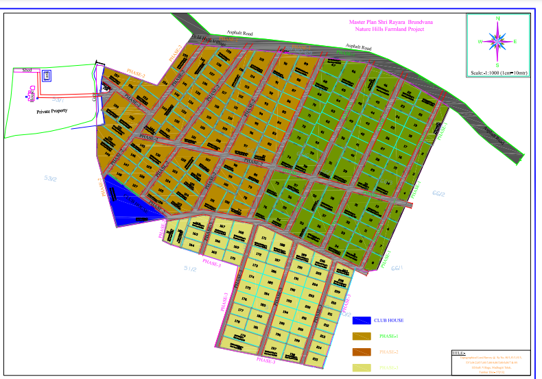 Naturehills Farmlands & Resorts — Master Plan