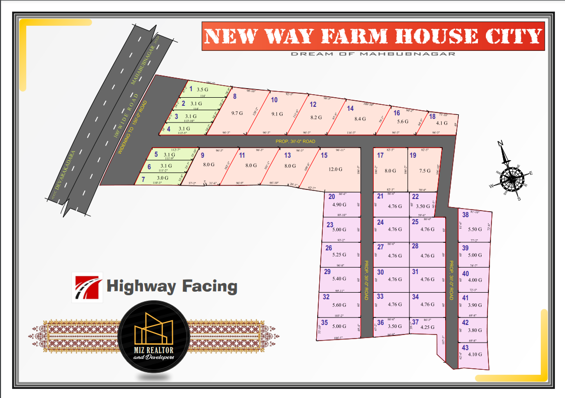 New Way Farmhouse City — Master Plan