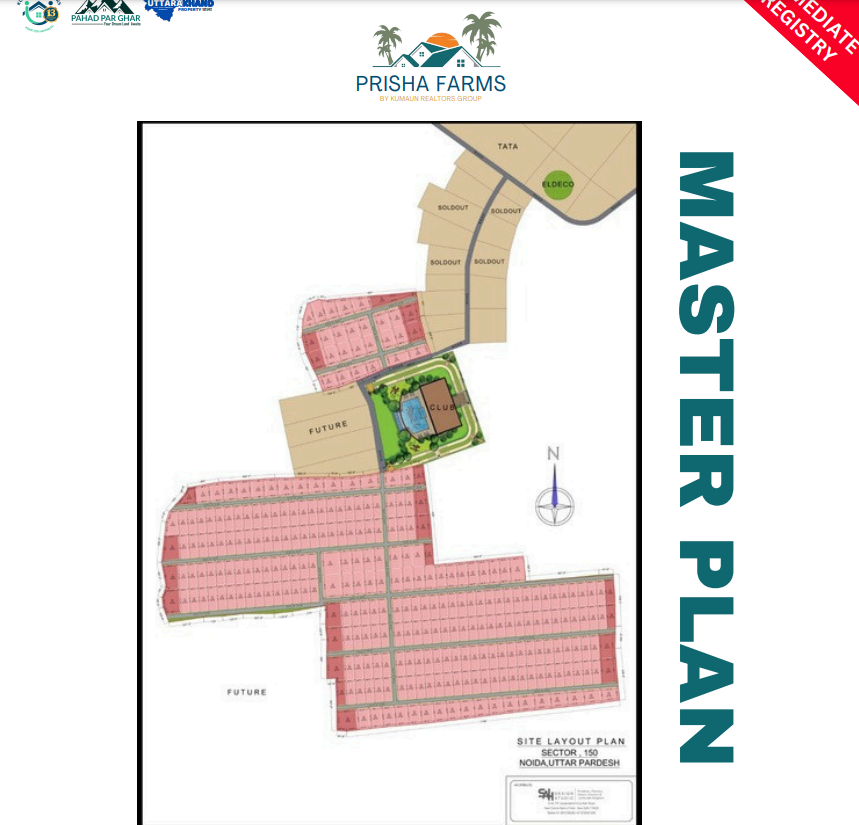 Prisha Farms — Master Plan
