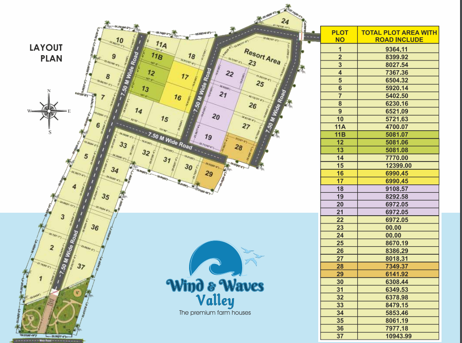 Wind And Waves Valley Farm House — Master Plan