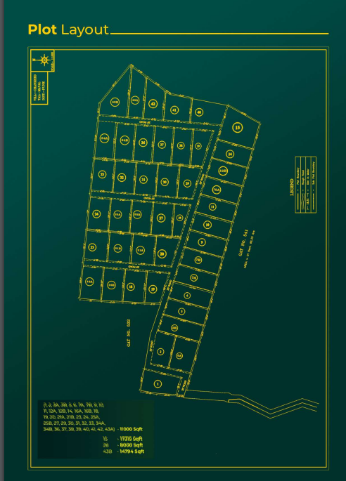 Labhi Farms — Master Plan