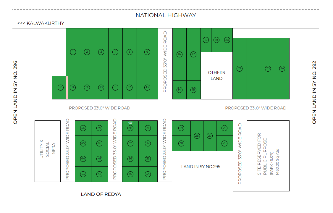 Seven Hills,Sandal wood Farms — Master Plan