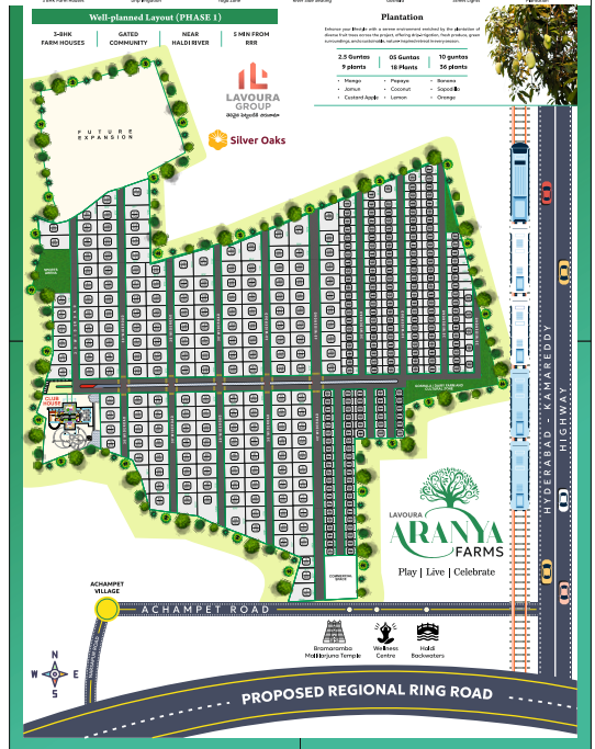 Aranya Luxury Farms — Master Plan