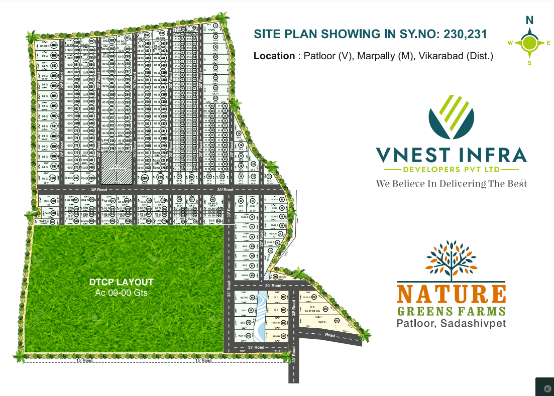 Nature Greens Farms — Master Plan